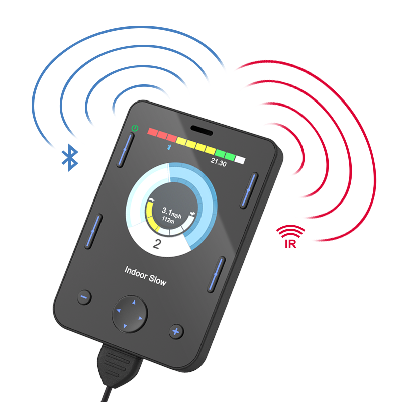 Omni2 R-Net - Silema