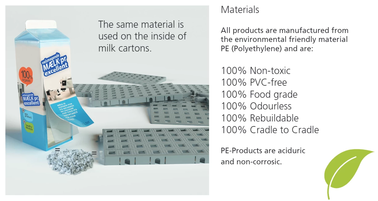 Drempelhulp platform-kit voor binnengebruik 75 x 75cm, hoogte 18 - 19,6 centimeter - Afbeelding 8
