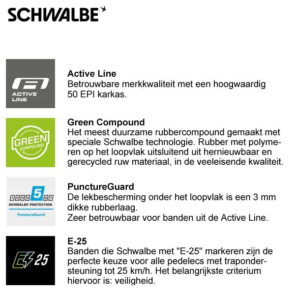 Buitenband 24x1.75 (47-507) Motion Road Cruiser Plus, Puncture Guard, Twinskin B/B+RT - Afbeelding 2